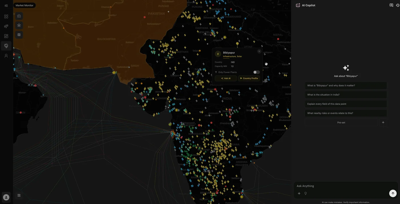 AI Copilot on desktop